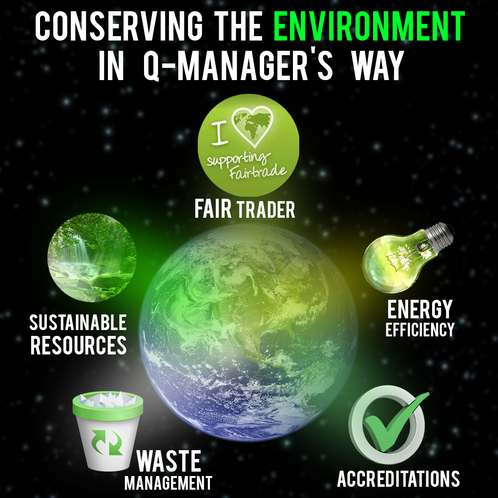 Q-Manager Conserving the Environment